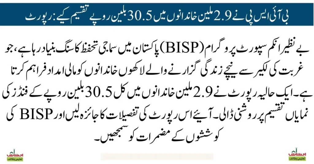 BISP Distributes Rs30.5 Billion Among 2.9 Million Families