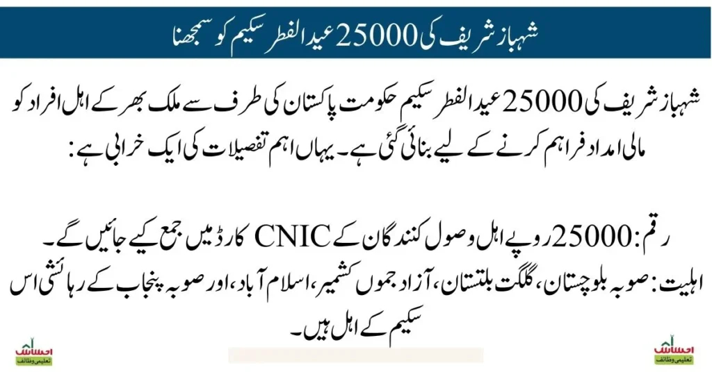 Shahbaz Sharif’s 25000 Eid ul Fitr Scheme
